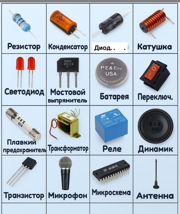 ELEKTRIK Islam 24/7 hizmatingizda . Barcha turdagi elektrik hizmatlari