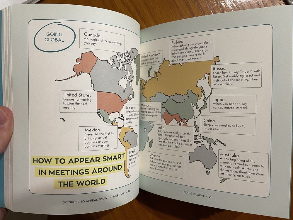 Книга 100 tricks to appear smart in meetings