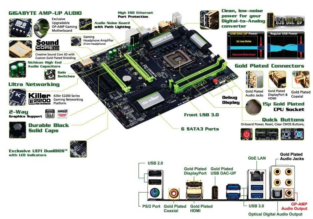 Дъно Дънна платка Gigabyte G1.Sniper Z87 1150 DDR3 OVERCLOCK