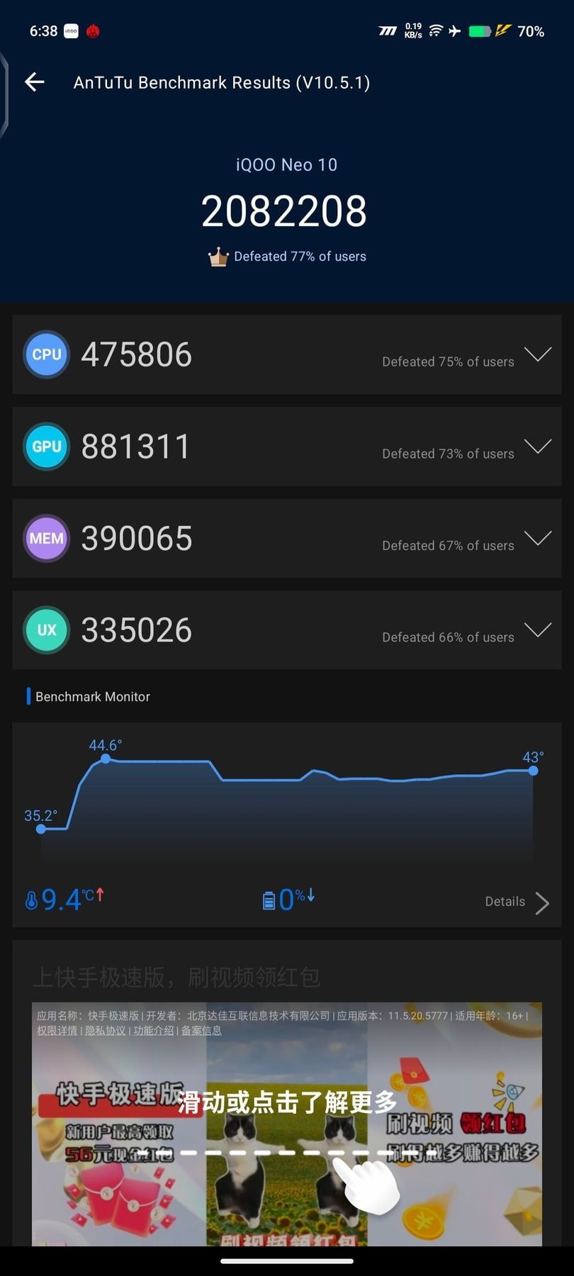 IQOO NEO 10 12+12/256 GB YANGI
