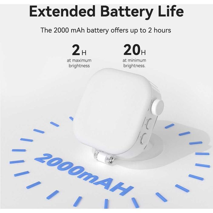 Telesin Магнитна лампа с LED осветление