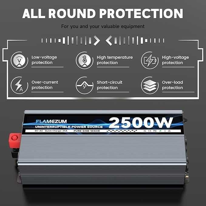 Invertor de 2500 W, convertor de tensiune sinusoidală pură