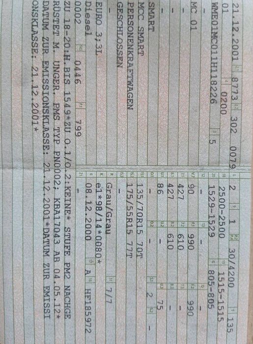 Vand smart diesel nerulat in tara