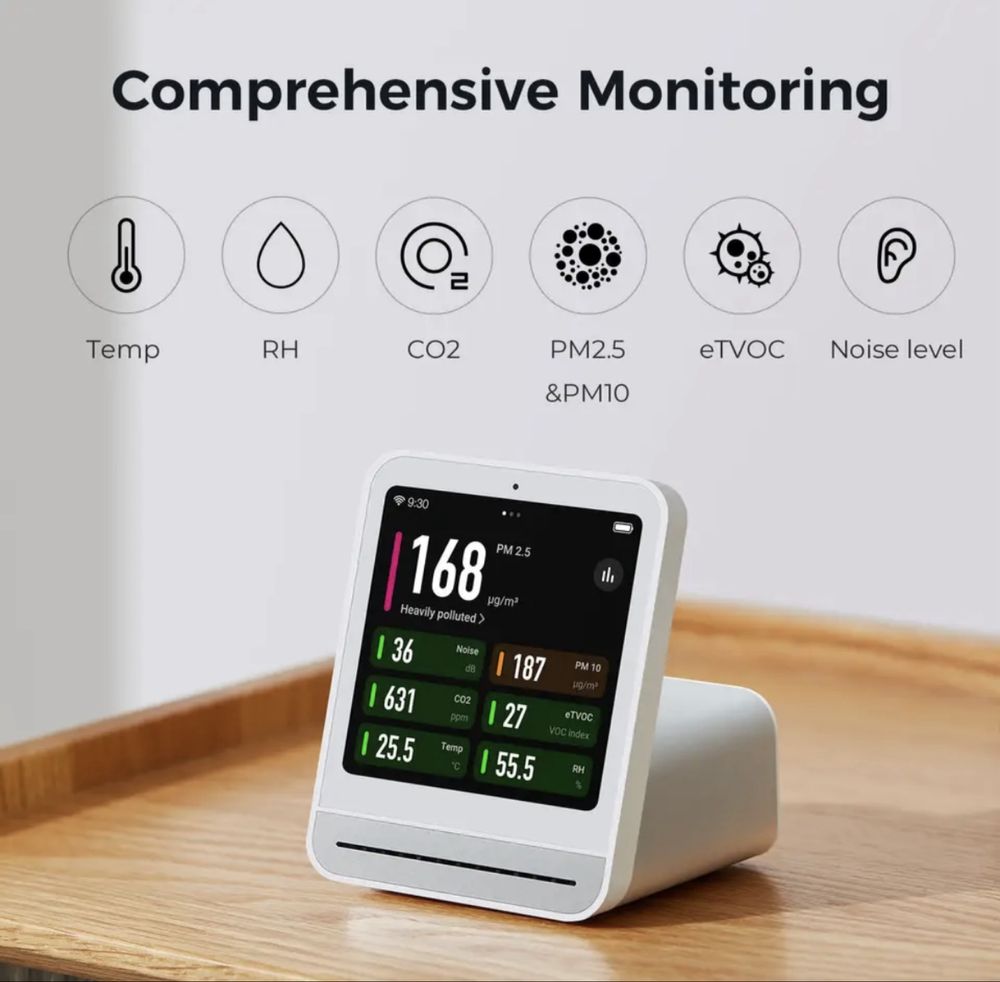 Qingping Air Monitor Gen 2 измеритель качества воздуха