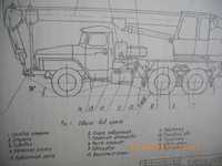 Кран 6,3т-на Камион Урал-43202 КС-2573-Техническо Ръководство-На Руски
