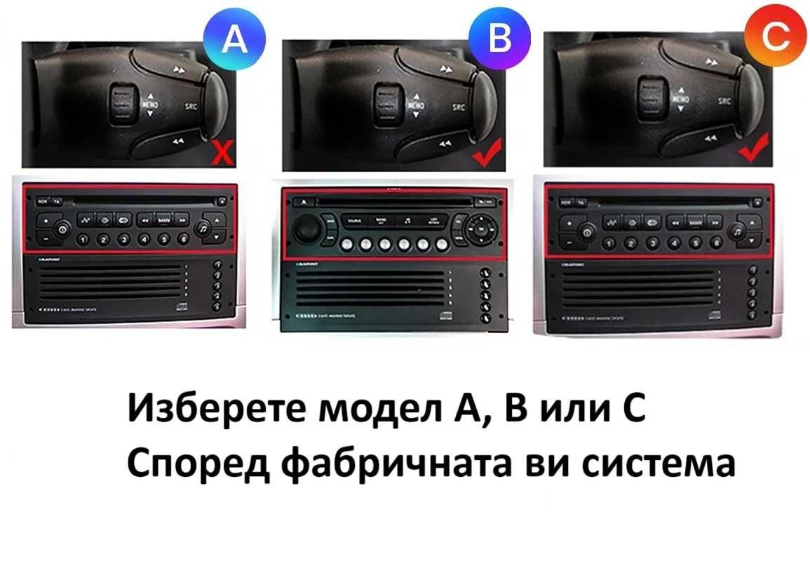 Peugeot 307/307CC 2002-2013 Мултимедия Навигация Android