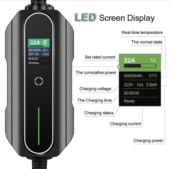 Statie de încărcare 7kw 32A monofazic tipe 2