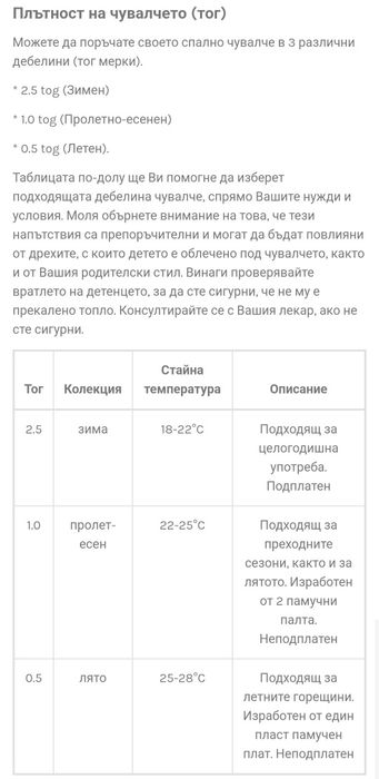 Спално чувалче Angel baby 0-6 месеца 2.5 tog