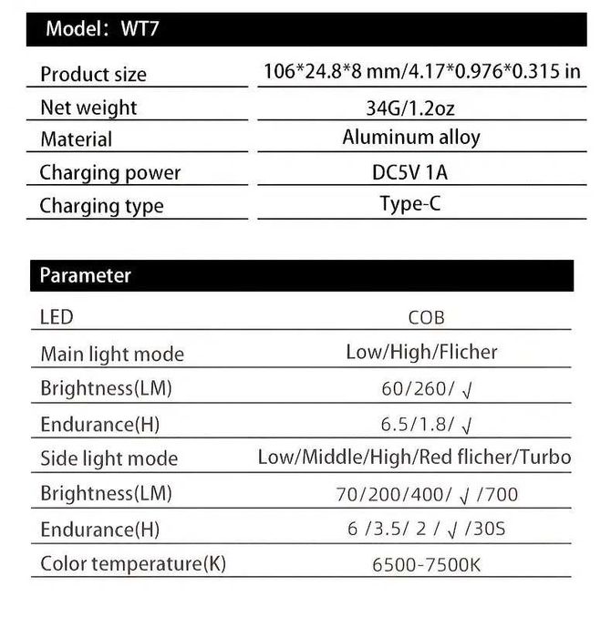 EDC фенер LED с акумулаторна батерия