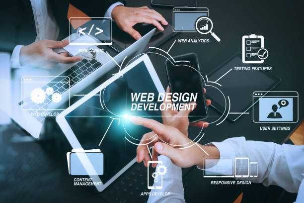 Servicii Web Development (Shopify sau Cod) + Management Magazin Online