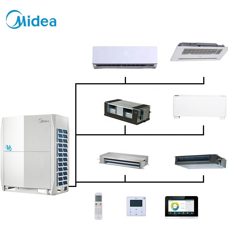 Продажа и установка кондиционеров Midea!