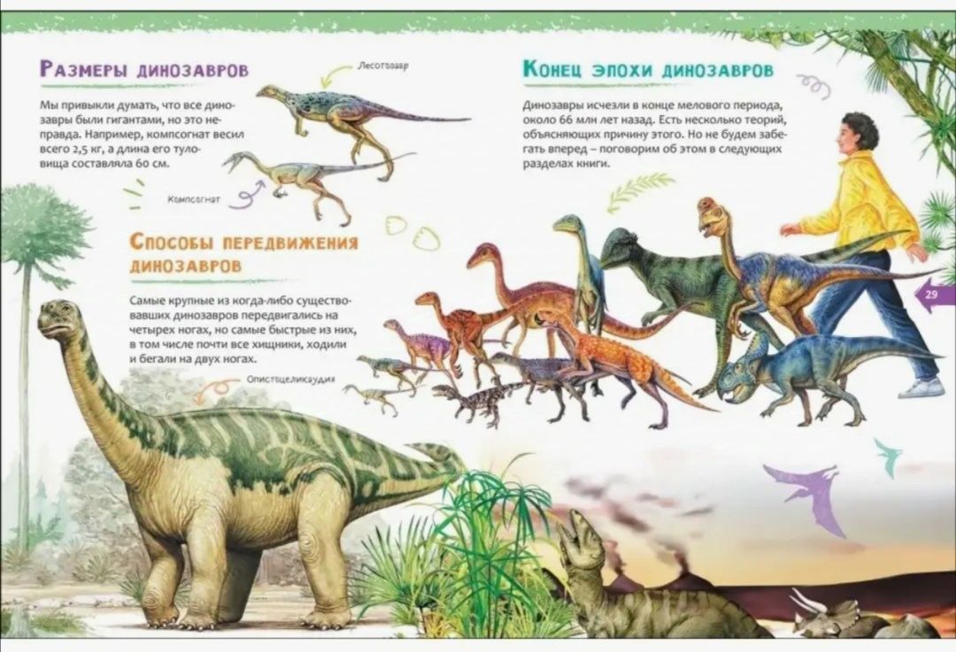 Динозавры. Книга. Энциклопедия