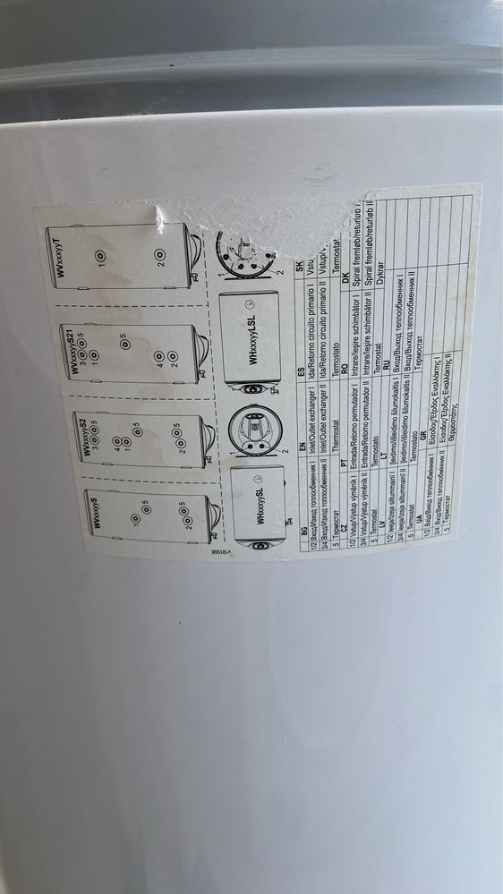 Продавам хоризонтален бойлер със серпентина Елдом WH08039RSR 80л.