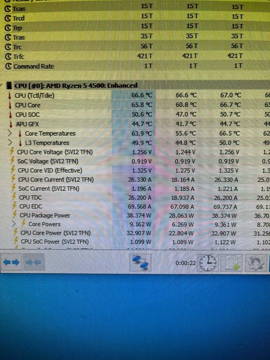 Геймърски компютър Ryzen 5 4500 | GTX 1060 6GB | 16GB RAM | SSD+HDD |