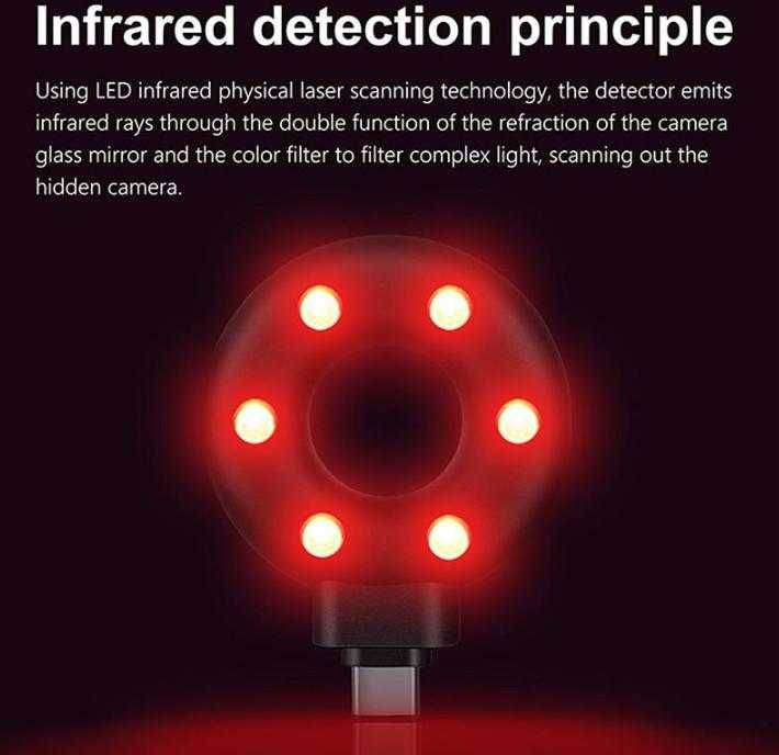 Анти Шпионски Детектор СкритиКамери Лазерно Сканиране Видео Шпиониране