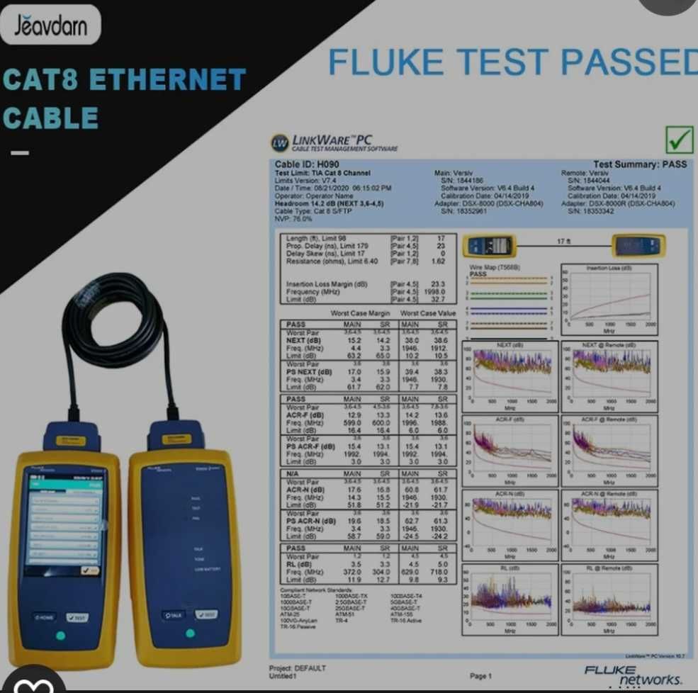 Jeavdarn Cat 8 Ethernet LAN кабел 15m High Speed ​​40Gbps 2000MHz