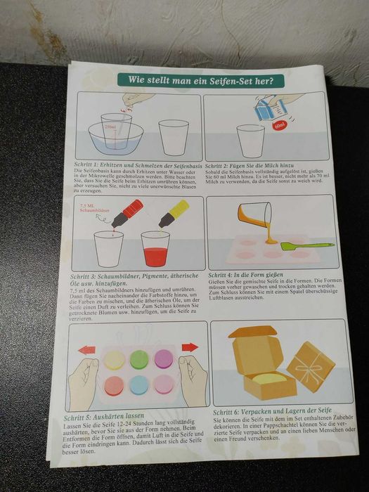 Kit pentru fabricarea sapunului
