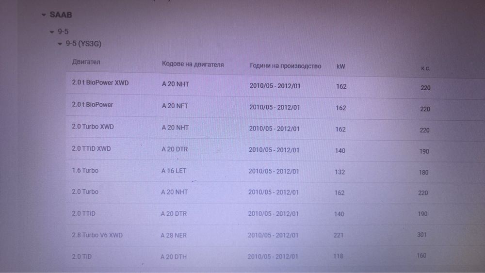 Дискове за Опел Инсигния