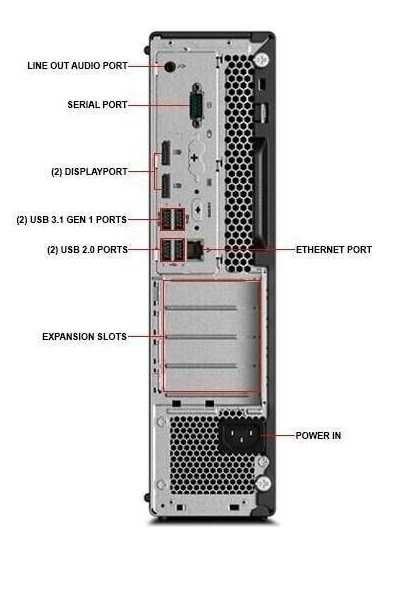 Lenovo Thinkstation P330 SFF i7-8700 8-32GB 128-1TB w11p 3 ani