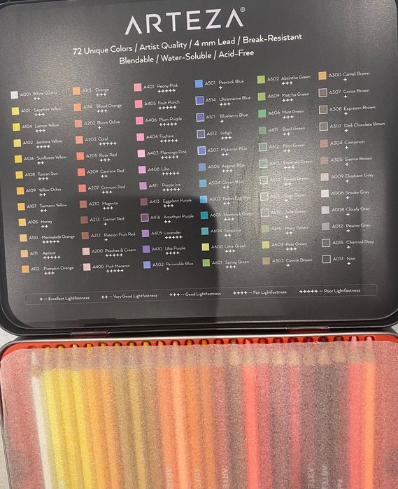 Set creioane colorate profesionale