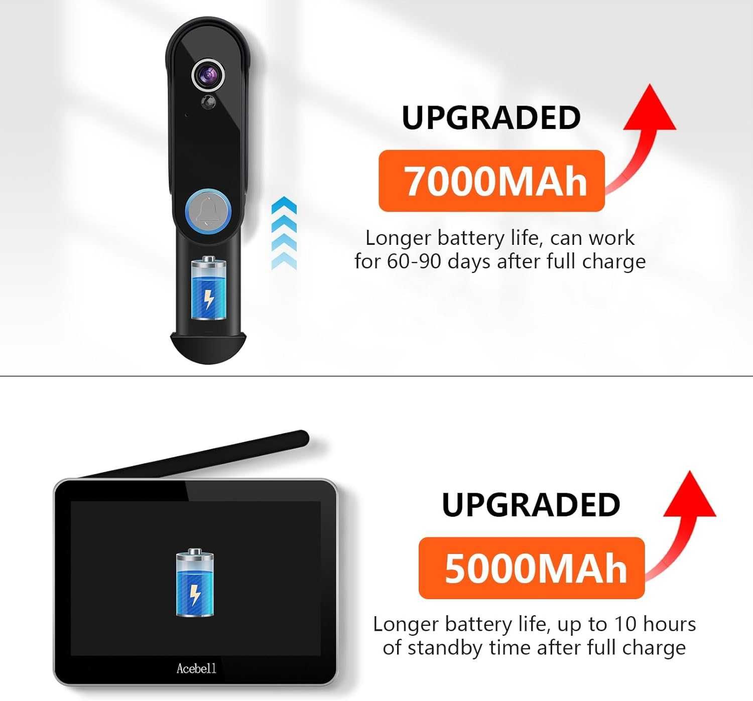 Безжична WiFi видеодомофонна система, 1080P,  7" сензорен екран ...