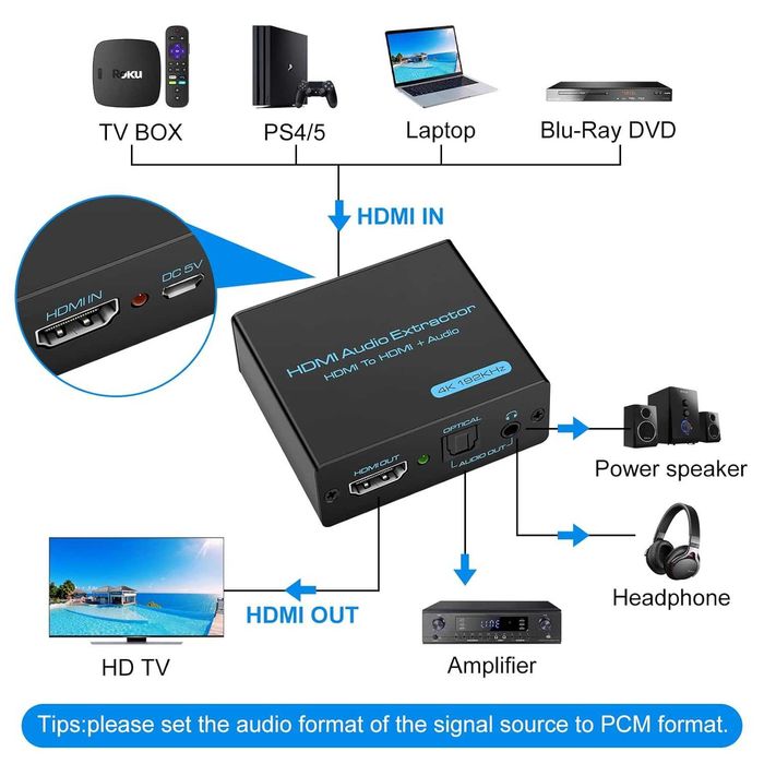 Extractor convertor adaptor audio HDMI 4Kx2K-30Hz optic HDMI Spdif