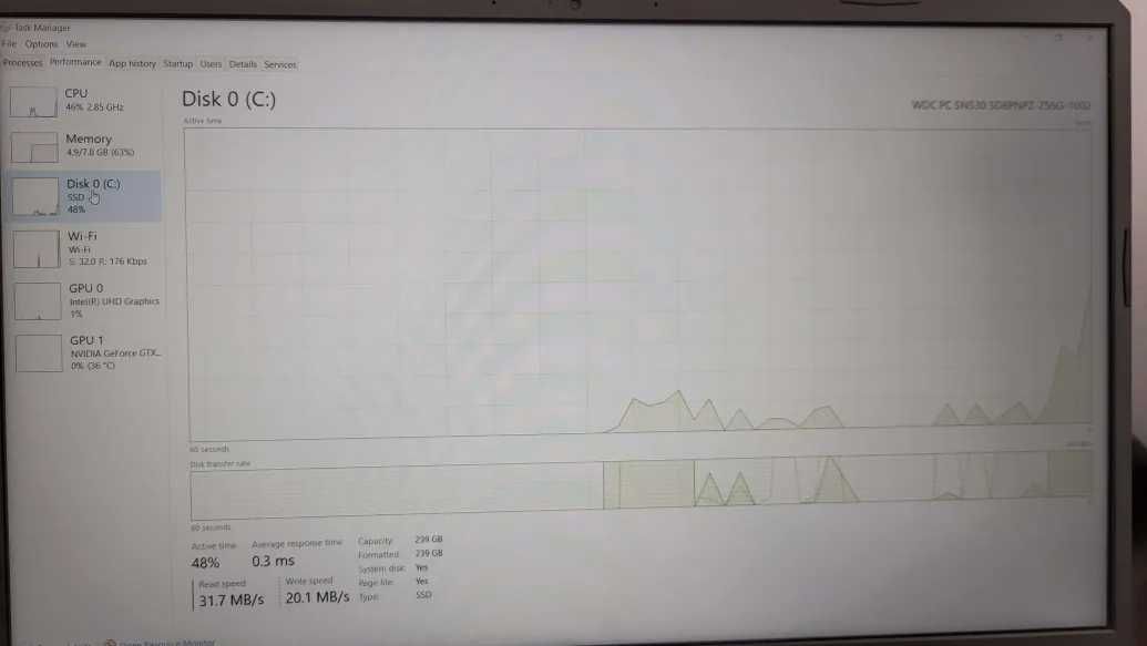 Vand Laptop TUF F15 folosit