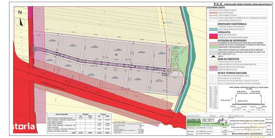 Teren pentru Parc Industrial de vanzare pe Autostrada Transilvania