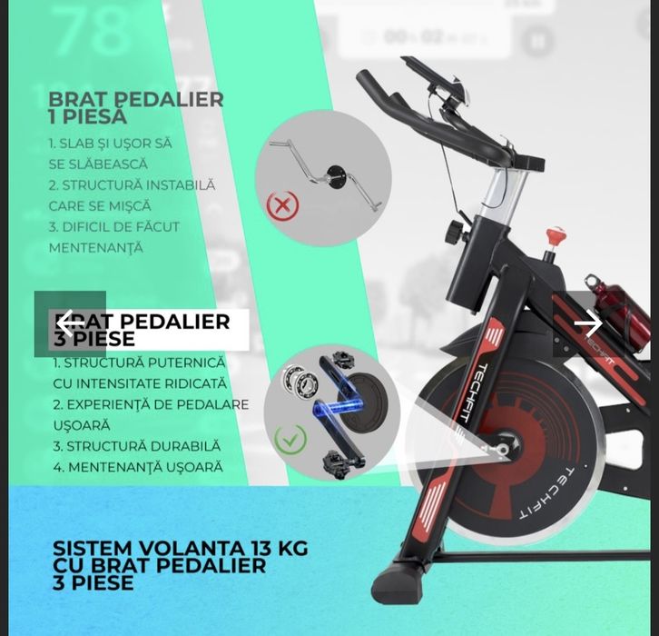 Bicicleta Spinning Techfit SBK 1500N+Covor protectie din cauciuc