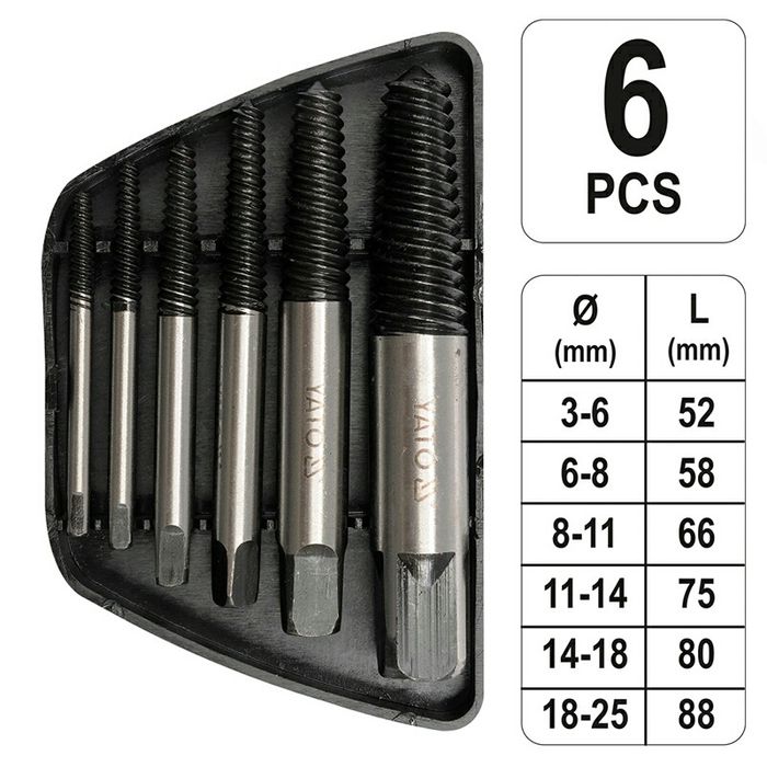 Dispozitiv scos suruburi 1/2 si 3/4 rupte.