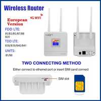 Беспроводная Wi-Fi 4G модем рутер точка доступа Маршрутизатор 4G modem