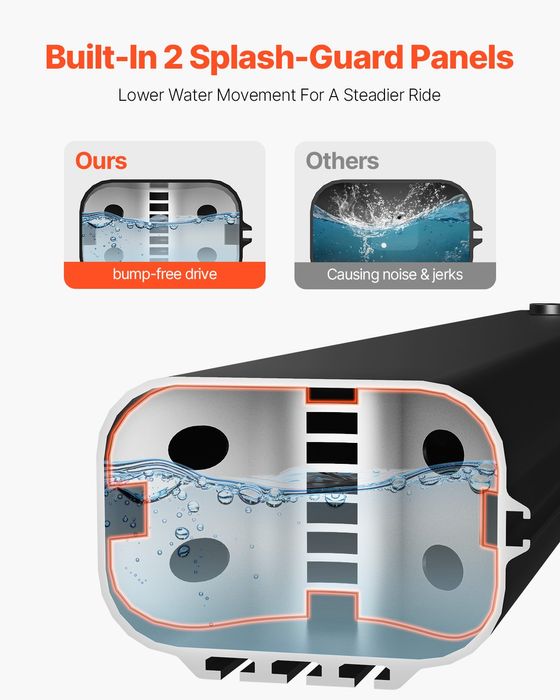 Rezervor Apa Auto din Aluminiu,30L,cu 2 Panouri