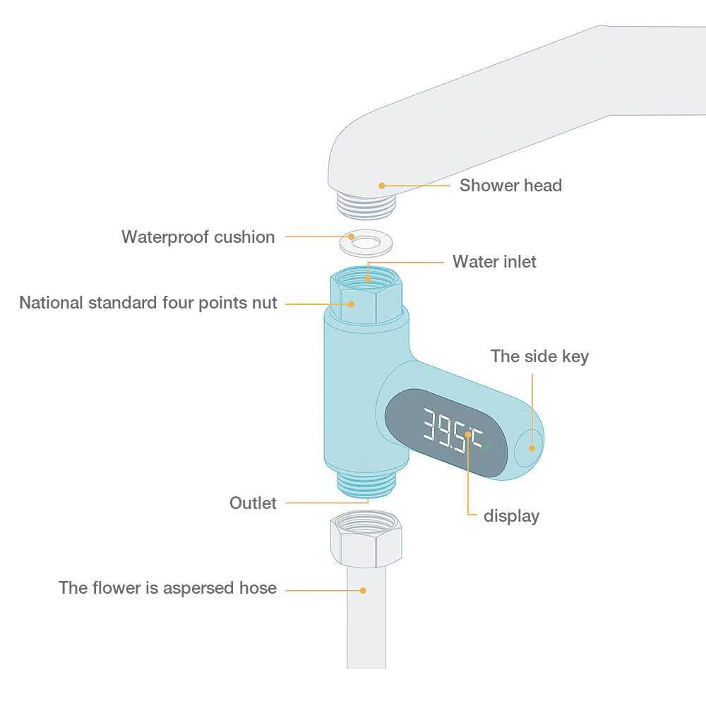 Termometru apa baie/bucătărie bebe digital cadou