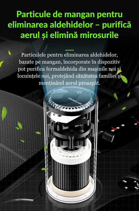 Purificator Aer Portabil pentru Masina si Acasa Filtrare in 4 Straturi