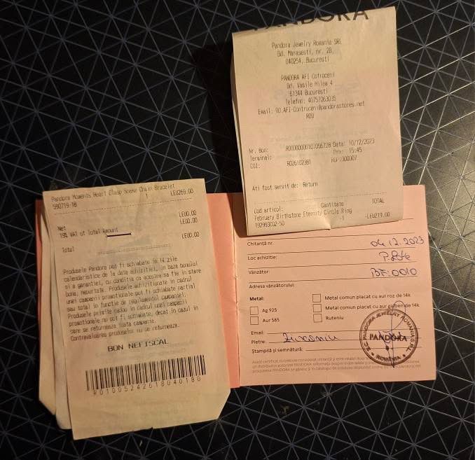 Promise Ring +Bratara Pandora argint