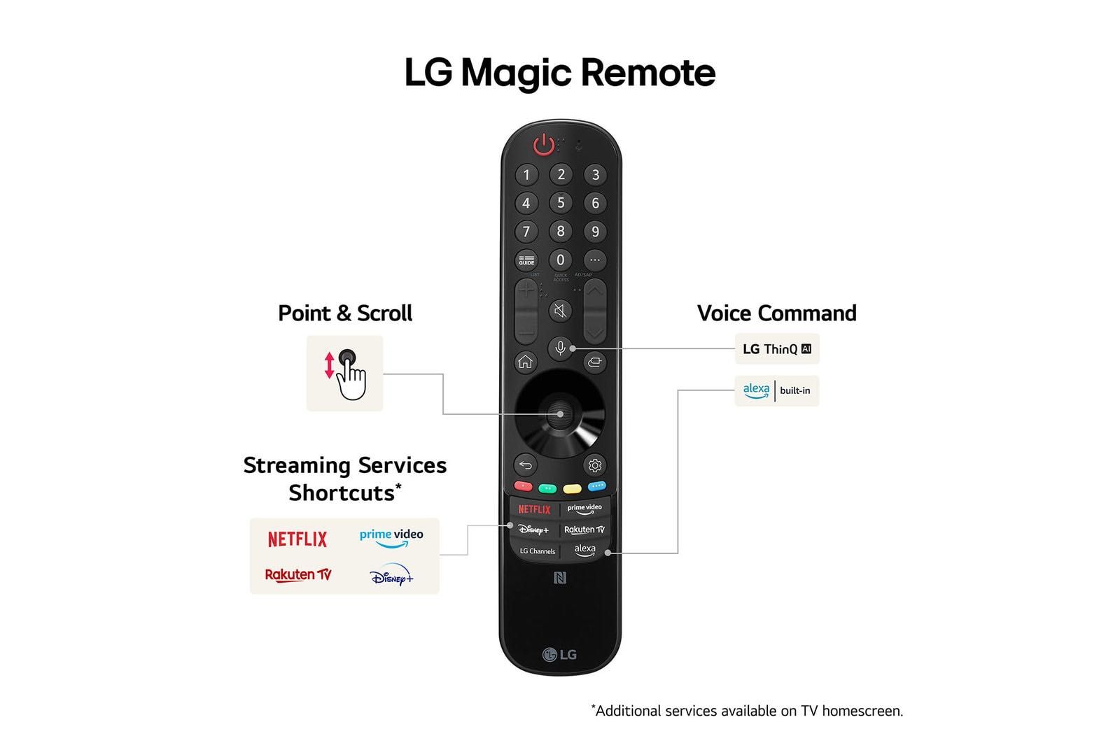 Телевизор LG OLED evo C4 4K OLED55C4RLA