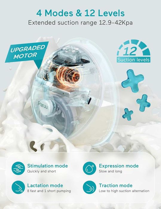 Електрическа помпа за кърма Paruu P20, 4 режима и 12 нива, 2 броя