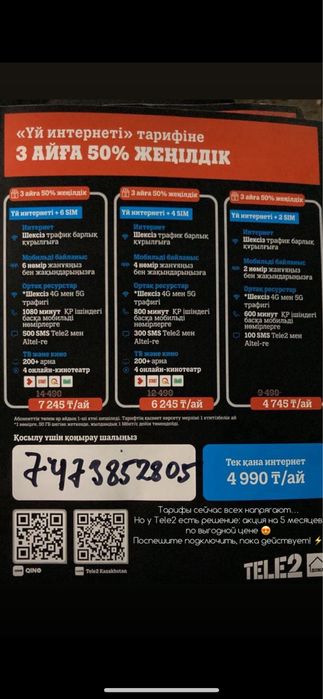 Теле2 домашний интернет + сим 2-4-6