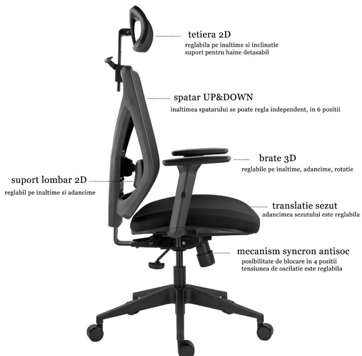 Scaun birou ergonomic Mike-H