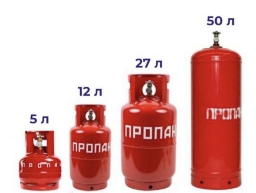 Газовые балоны новые