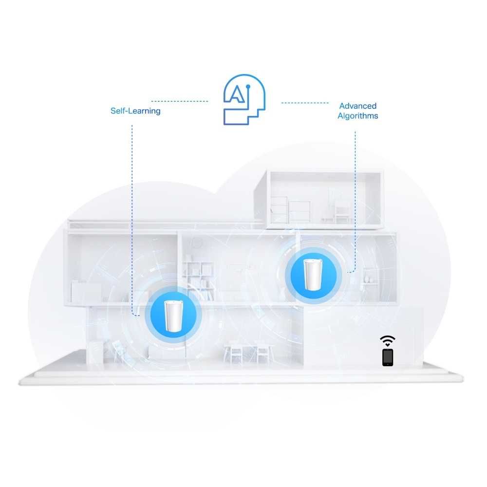 Wi-Fi роутер TP-Link  	Deco X95(2-pack) AX7800