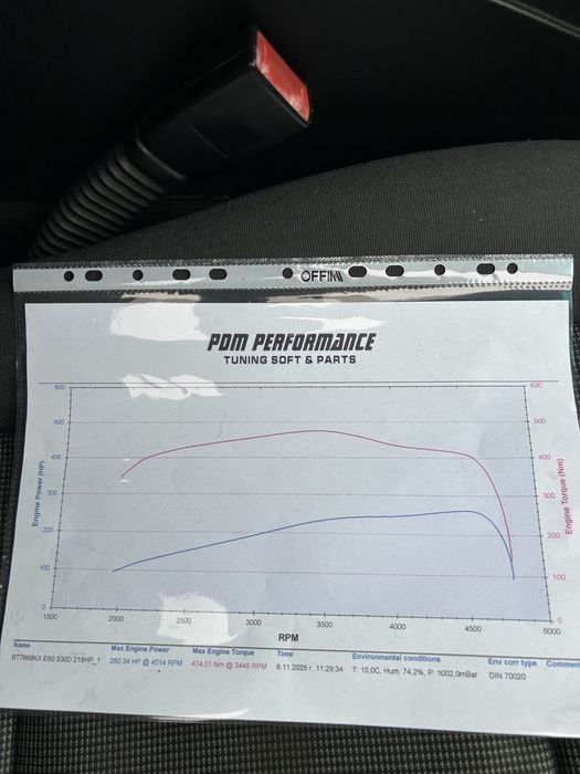 Bmw E60 260 коня