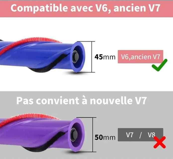 2x Rolă de perie de schimb pentru Dyson V6, vechi v7