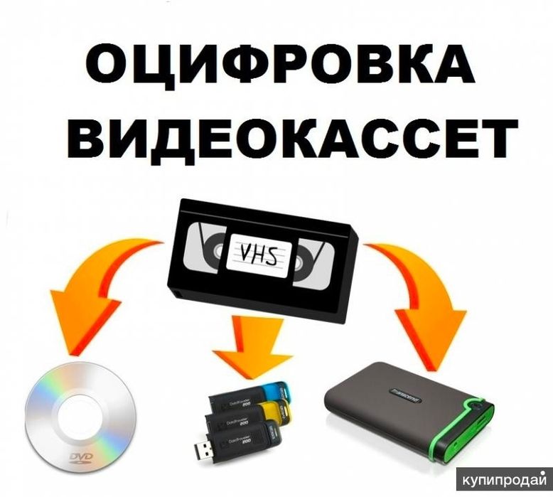 Оцифровка видео кассета