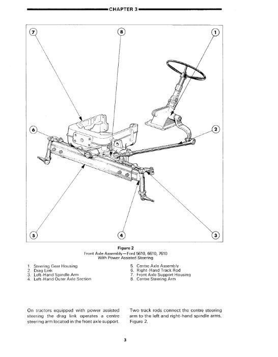 Manual service tractor Ford 7810 7710 o 8210 3930