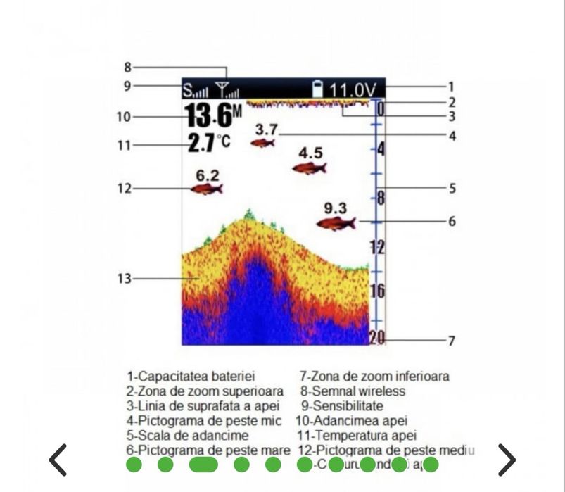 Vând sonar pescuit Lucky FF918-C