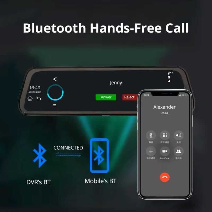 Camera video auto android DVR oglinda