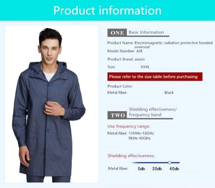 RF EMF EMR WiFi BT5 5G Екраниран Шлифер с Електромагнитна Защита EMP