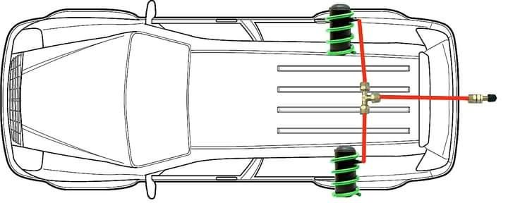 Pernele auxiliare perne pe aer vw passat B6