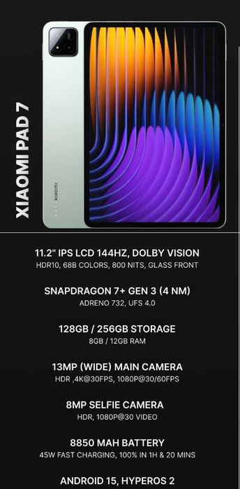 НОВ! Xiaomi Pad 7 / 8GB RAM / 128 GB / Grey